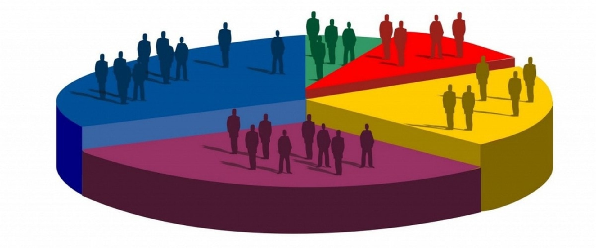 Market Segmentation in International Markets