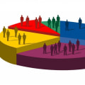 Market Segmentation in International Markets