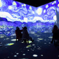 Immersion Experiences: An Overview