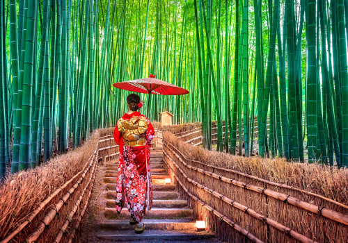 Popular Study Abroad Destinations