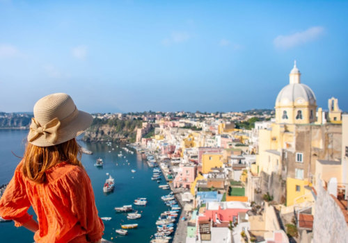 Popular International Destinations